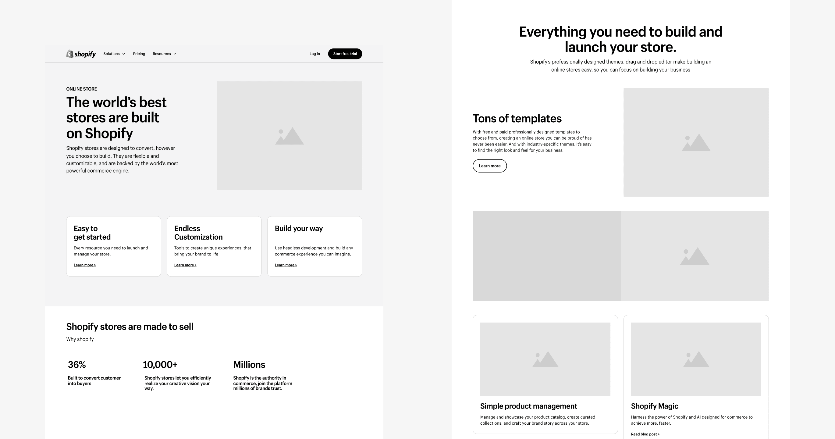 Content wireframes