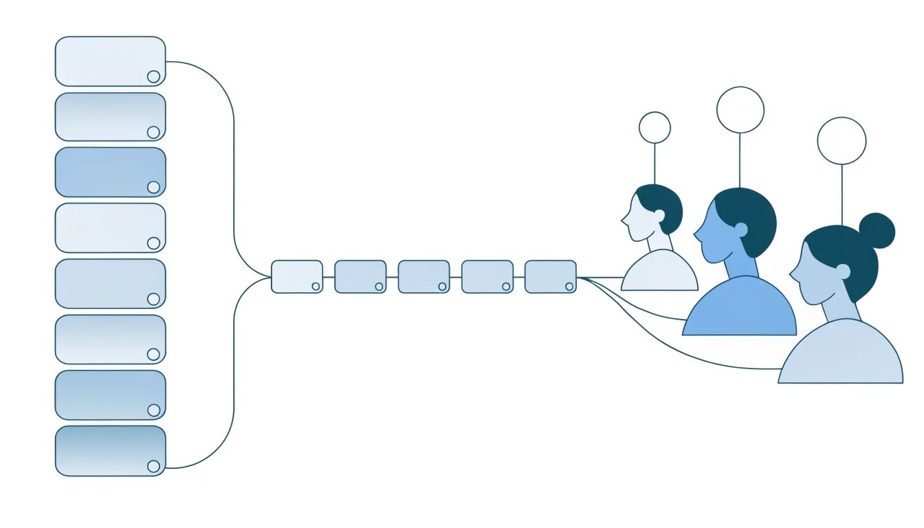 Daily sales team organization: automatic lead distribution among sales reps