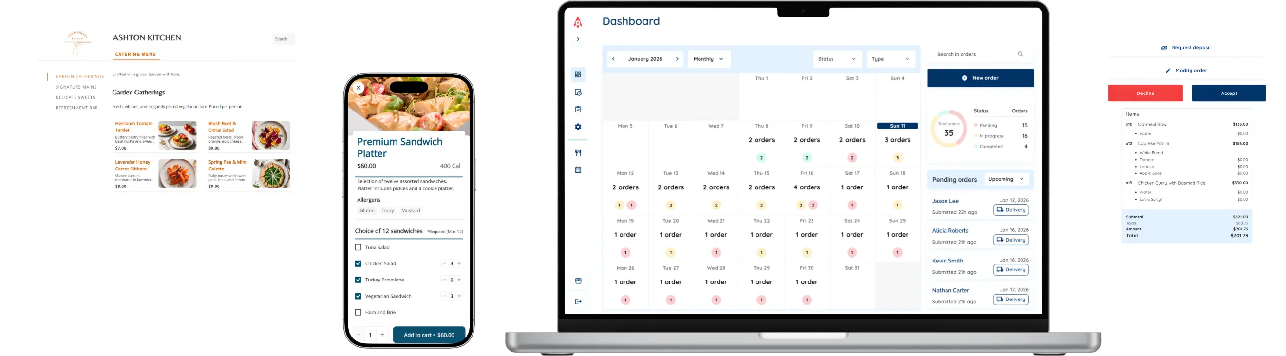 Rally Catering back office console dashboard for managing recurring corporate catering orders and production
