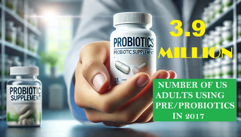 META-TRENDS PROBIOTICS