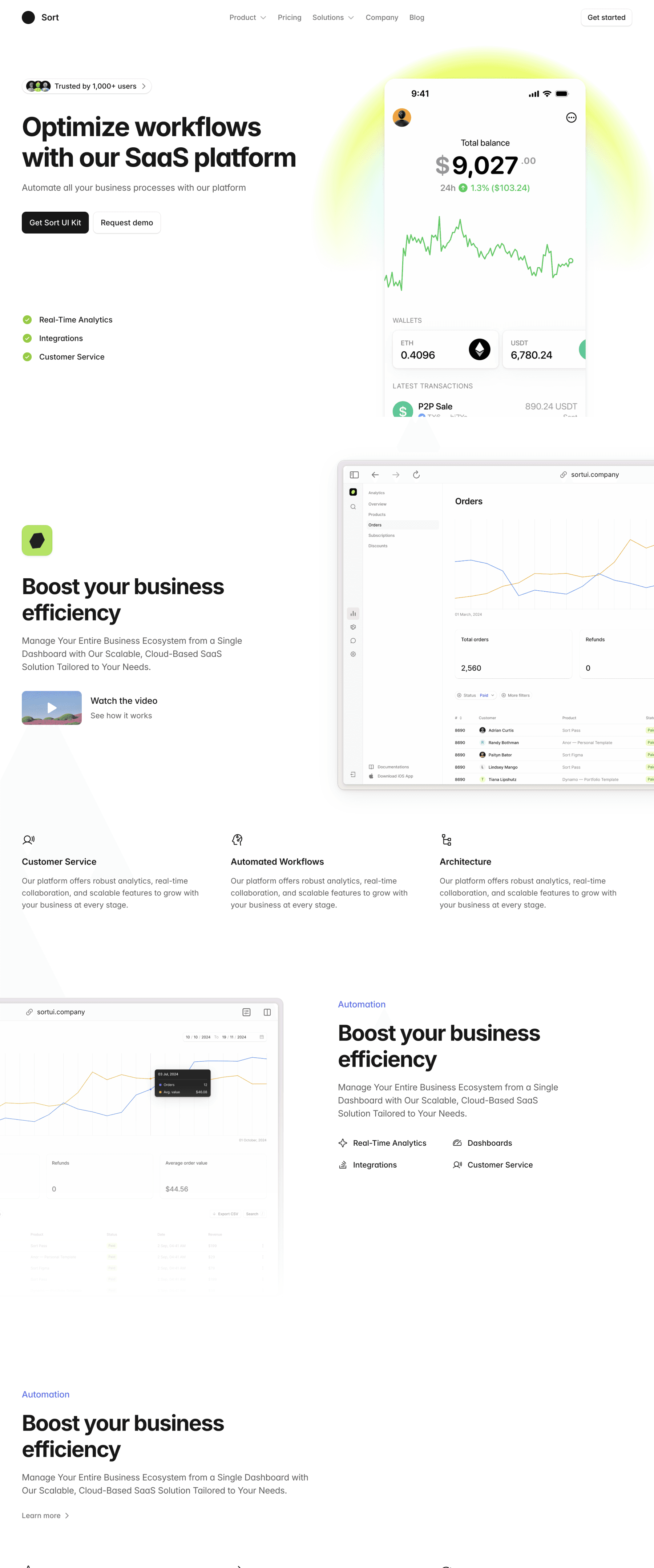 Sort Ui Figma SortUI — Premium Figma & Framer UI Kits