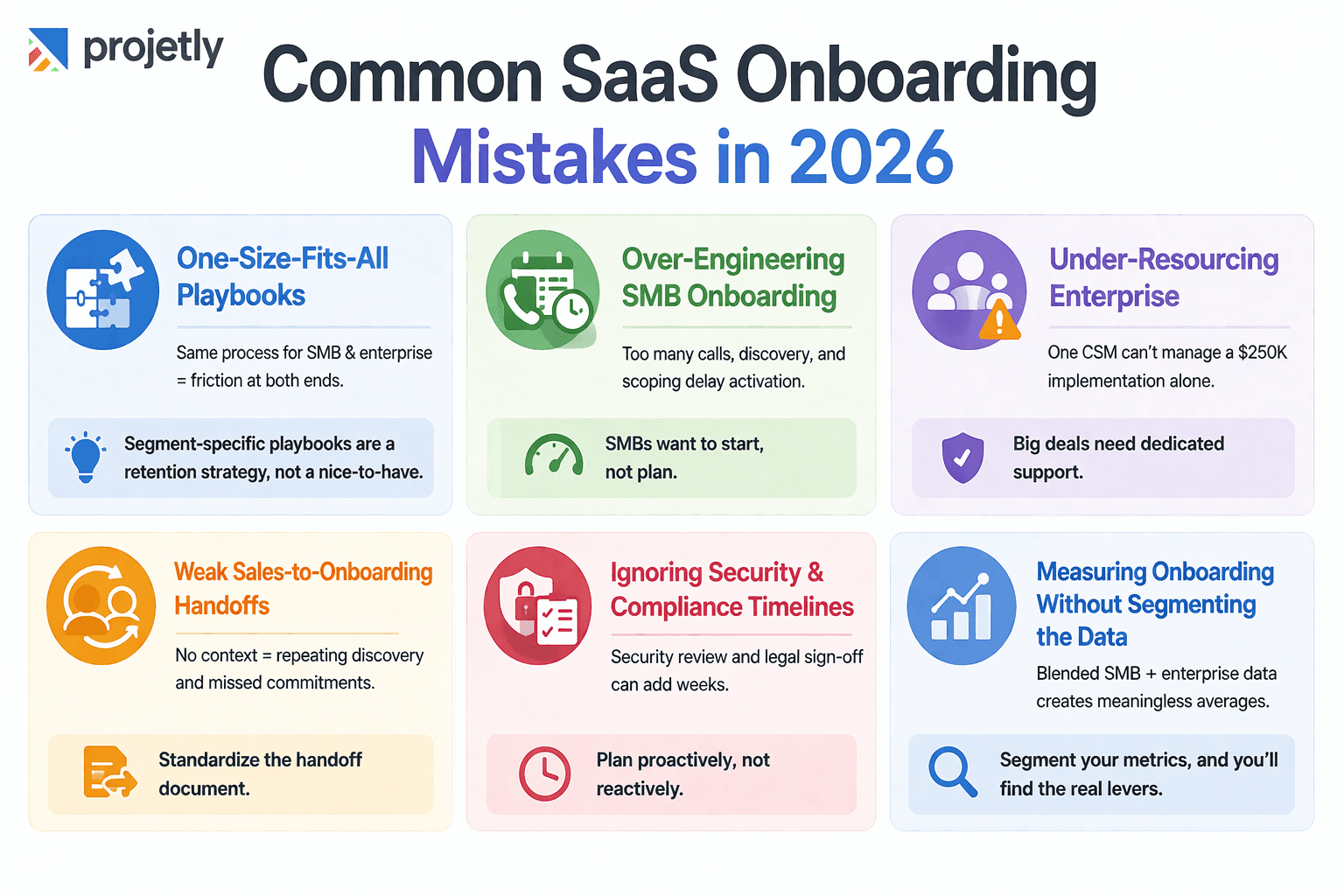 Common Mistakes SaaS Teams Make in 2026