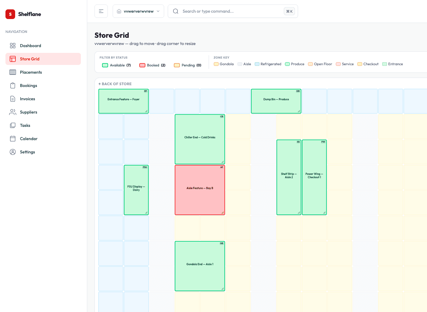 Retention graph with user return notifications for analyzing feature effectiveness.