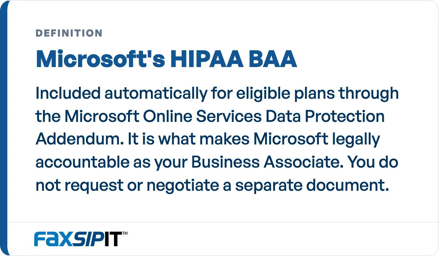 You do not request or negotiate it. Subscribing to a qualifying plan means you have already accepted it.