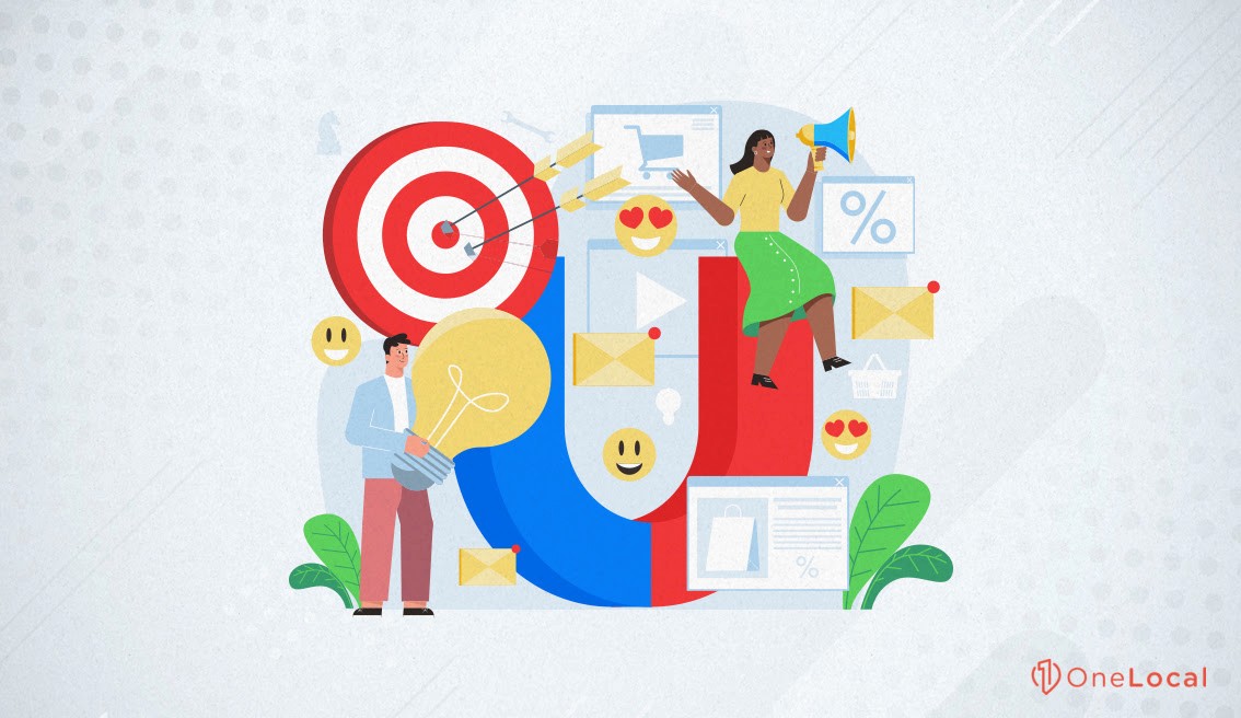 Pull Marketing