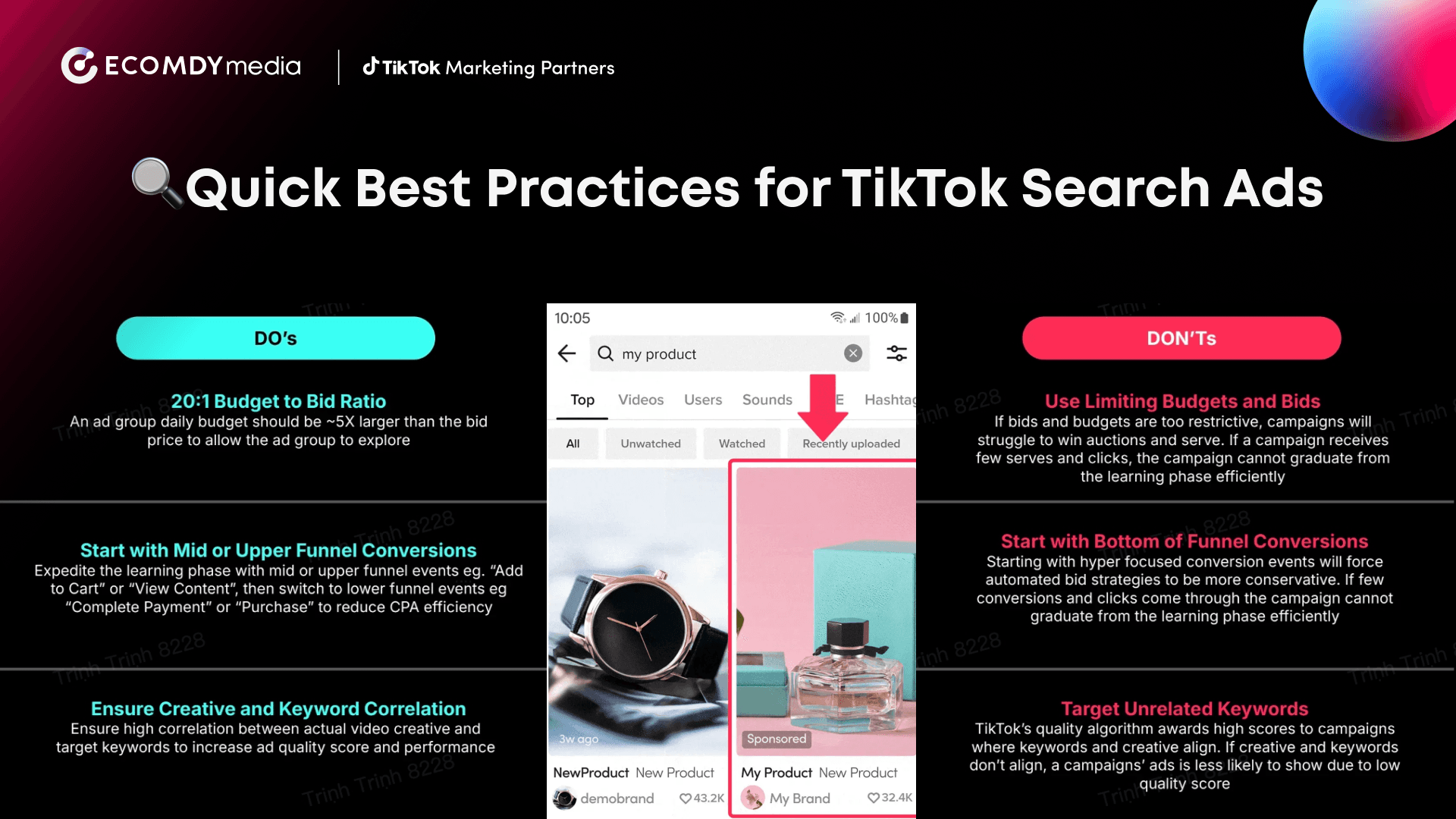 Ecomdy Tips for a Successful Search Ads Campaign