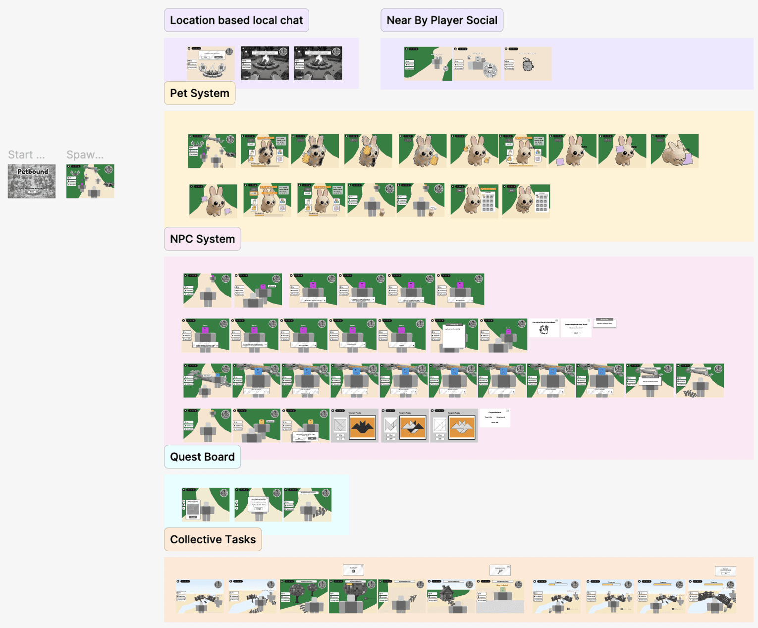 Key screens from the Roblox experience design