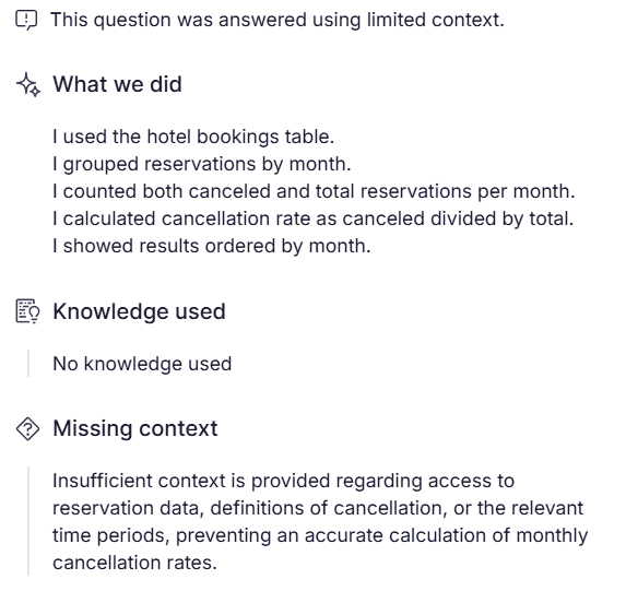 GenBI - Generative Business Intelligence vs Traditional BI