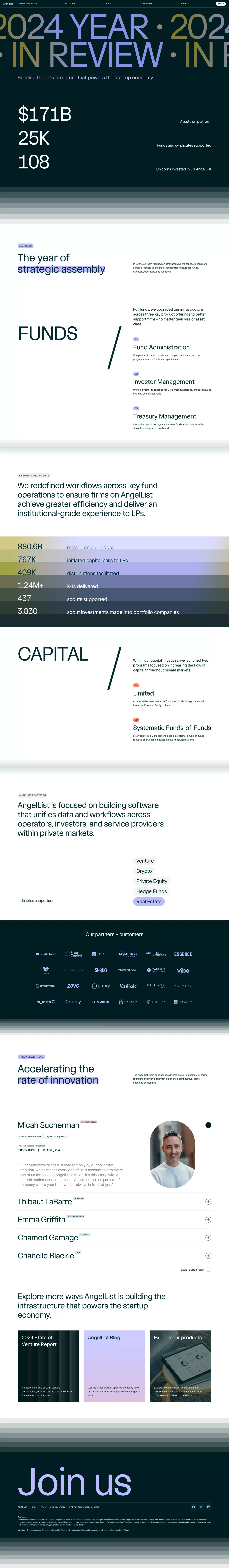 2024 Year in Review landing page screenshot showcasing Finance and Tech design
