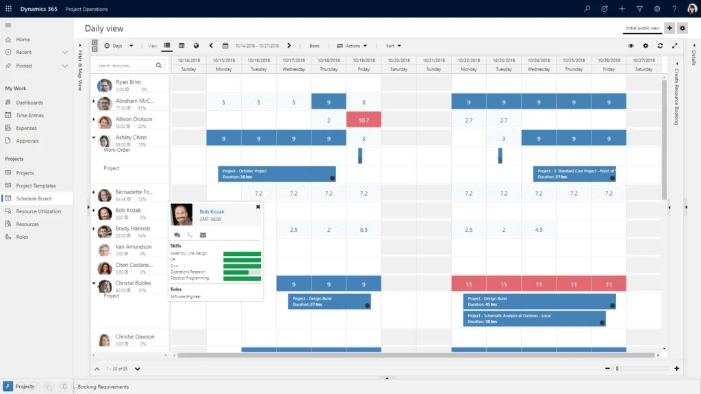 Introducing Microsoft Dynamics 365 Project Operations - Microsoft Dynamics  365 Blog