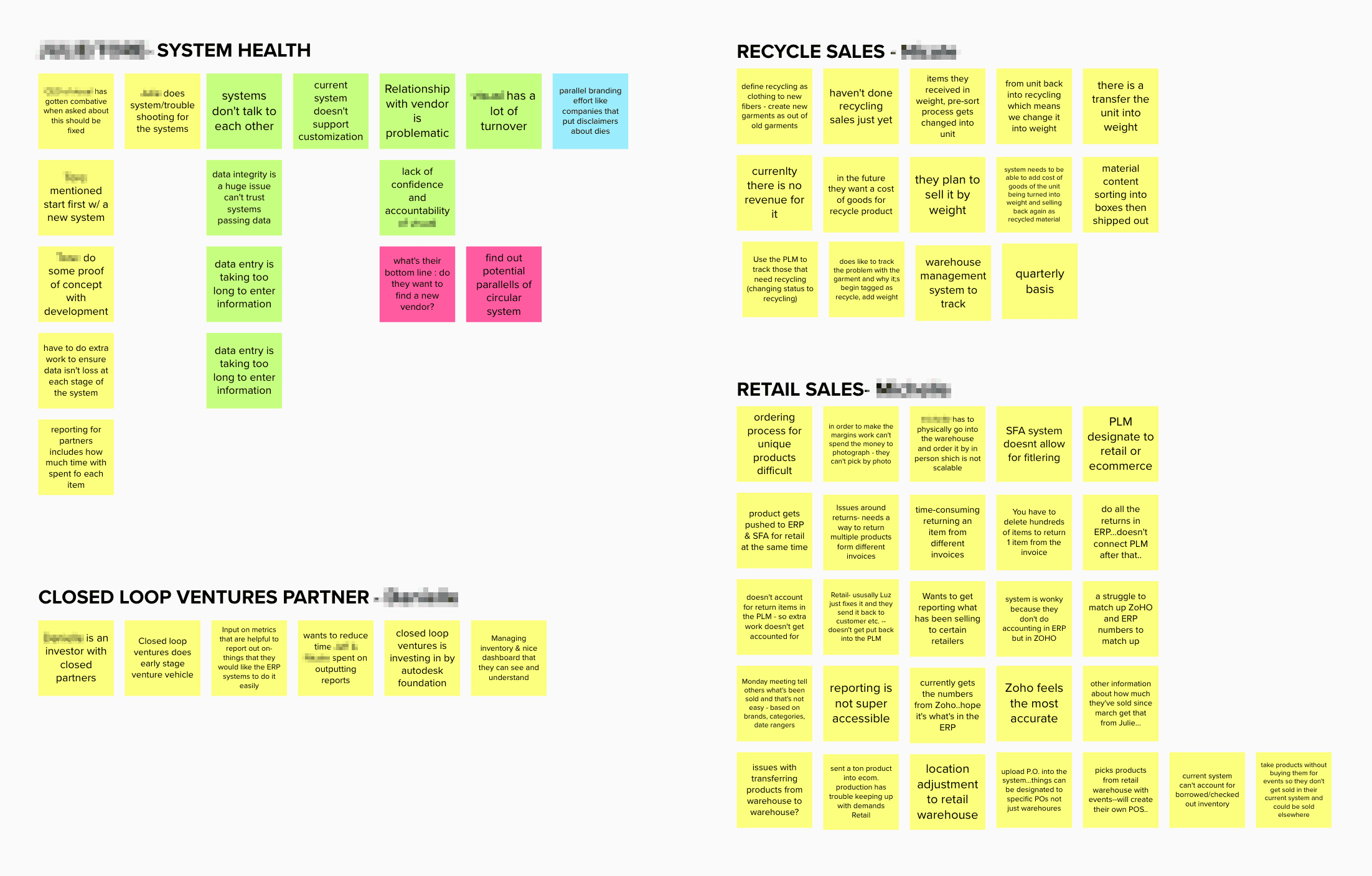 Mural board: beginning to map the process (2/2)