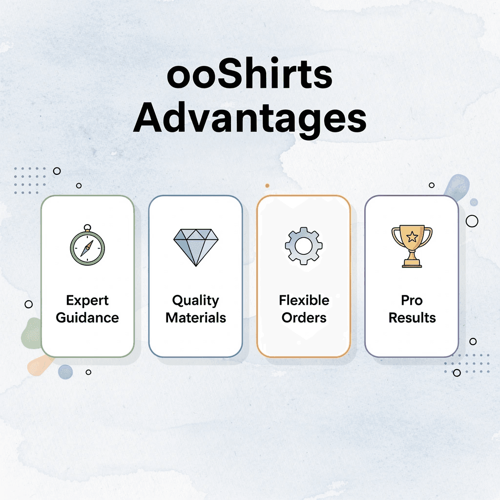 Infographic showing ooShirts advantages