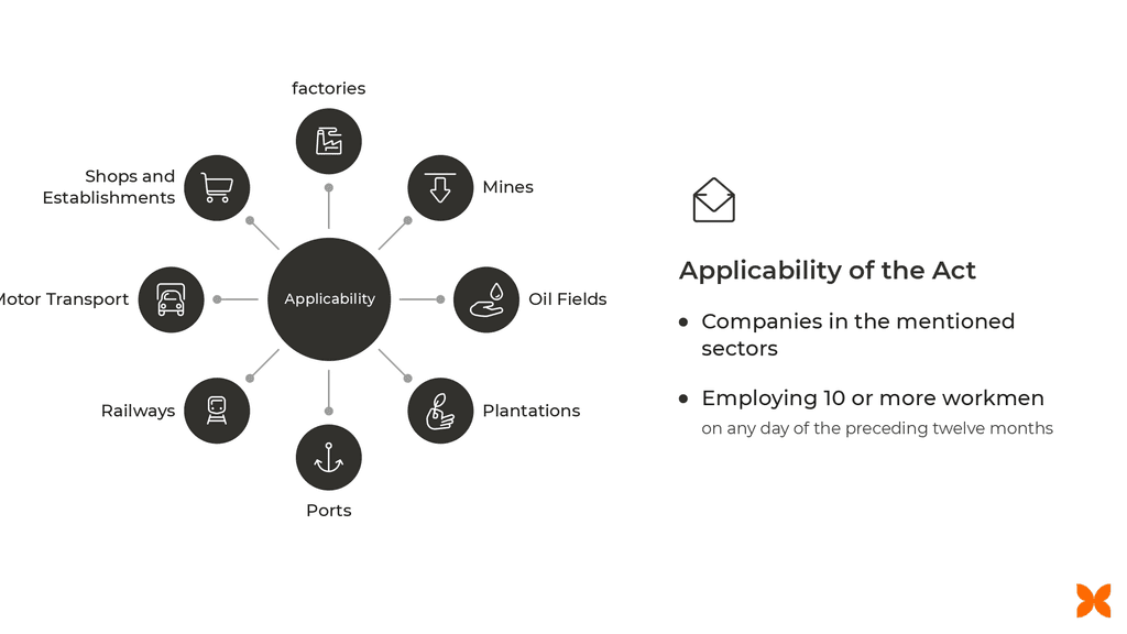 introduction to gratuity acts