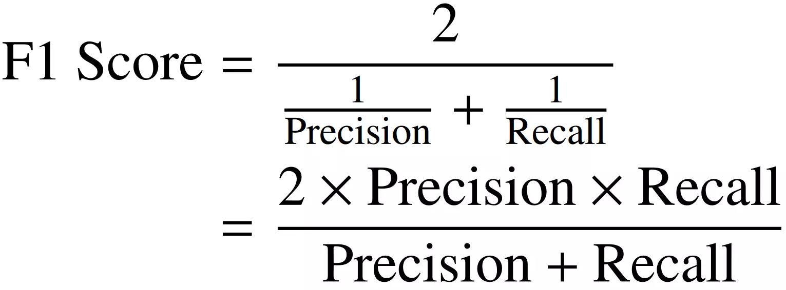 f1 score equation precision recall