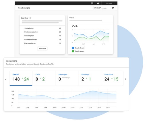 Local SEO ROI Melbourne 