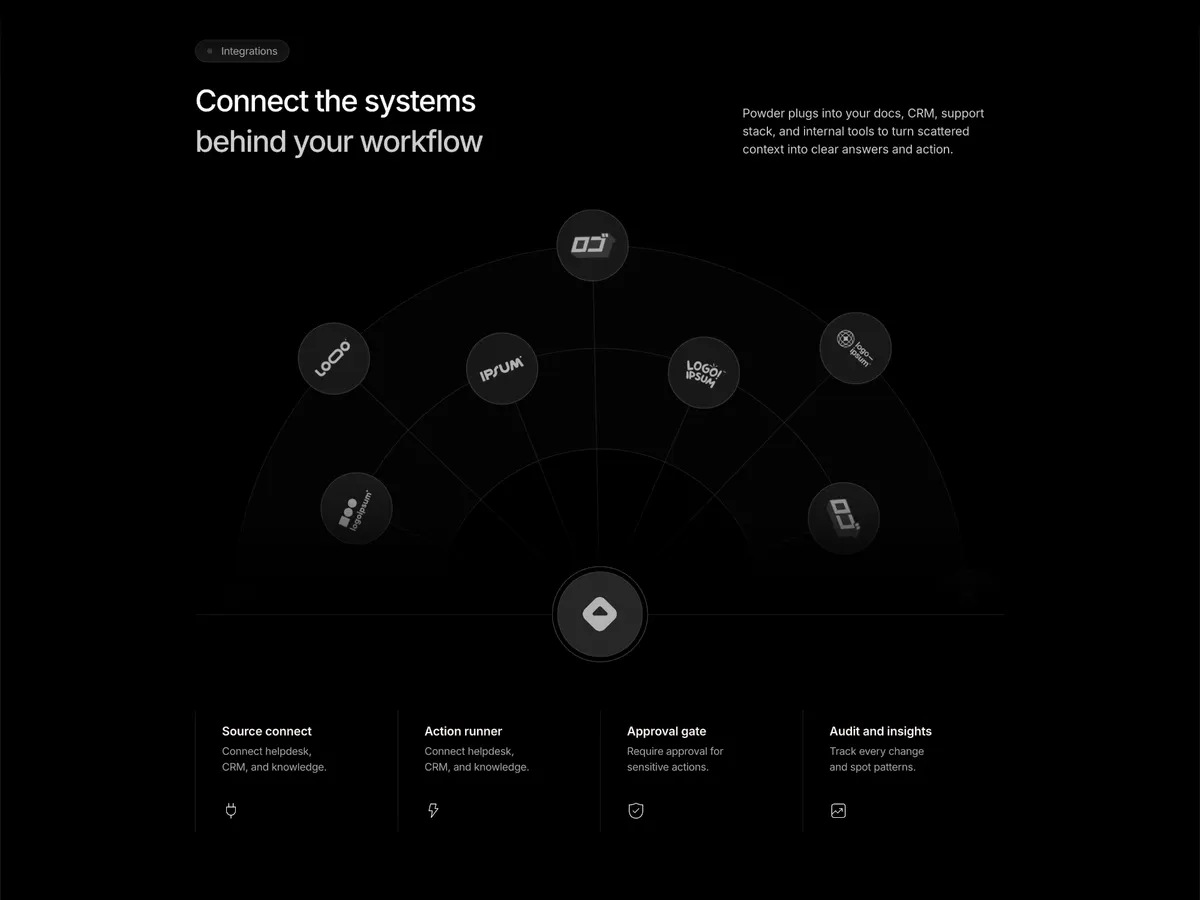 detail image 3 of the powder framer website template