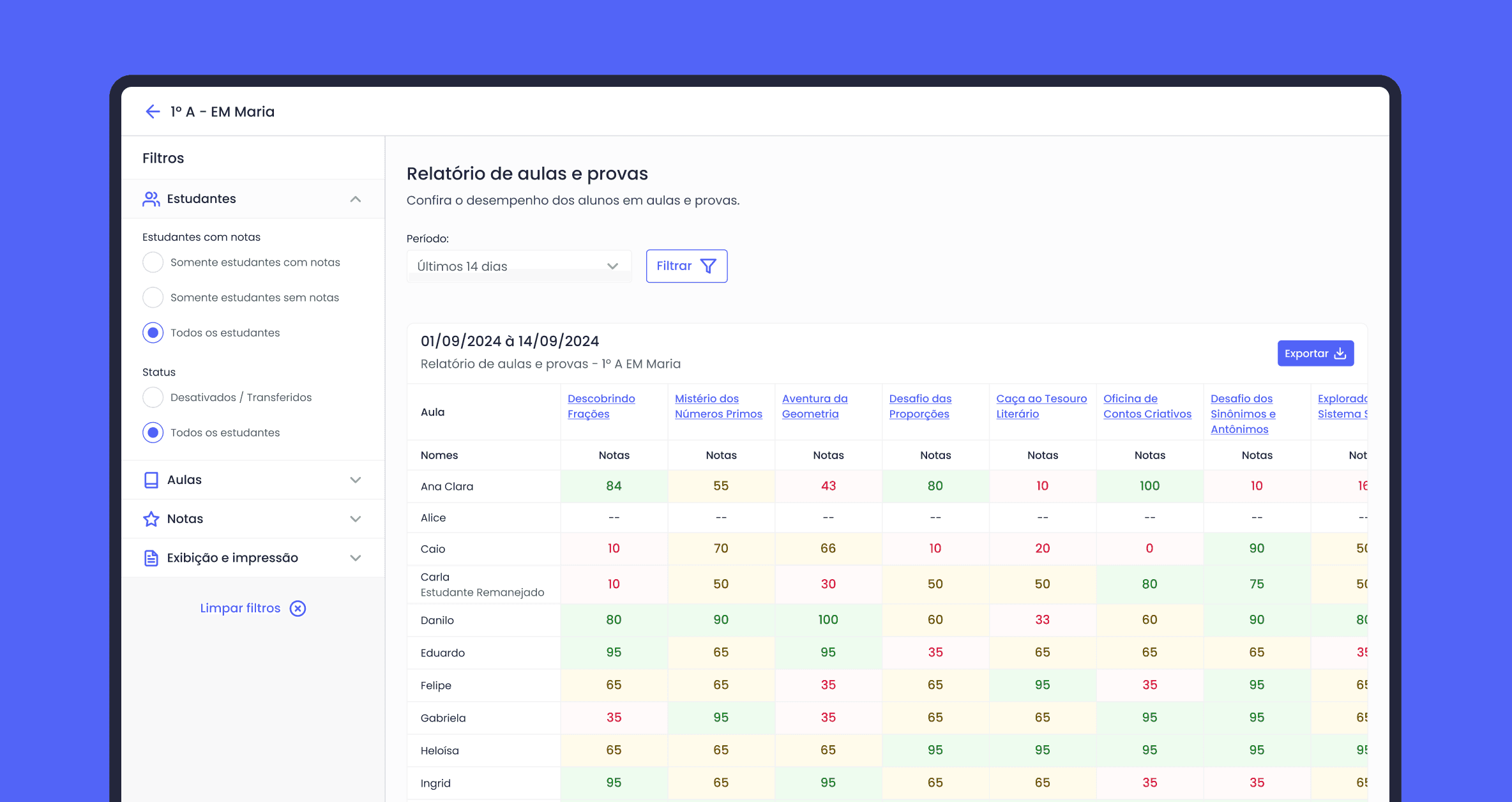 Otimizando a emissão e análise de relatórios acadêmicos