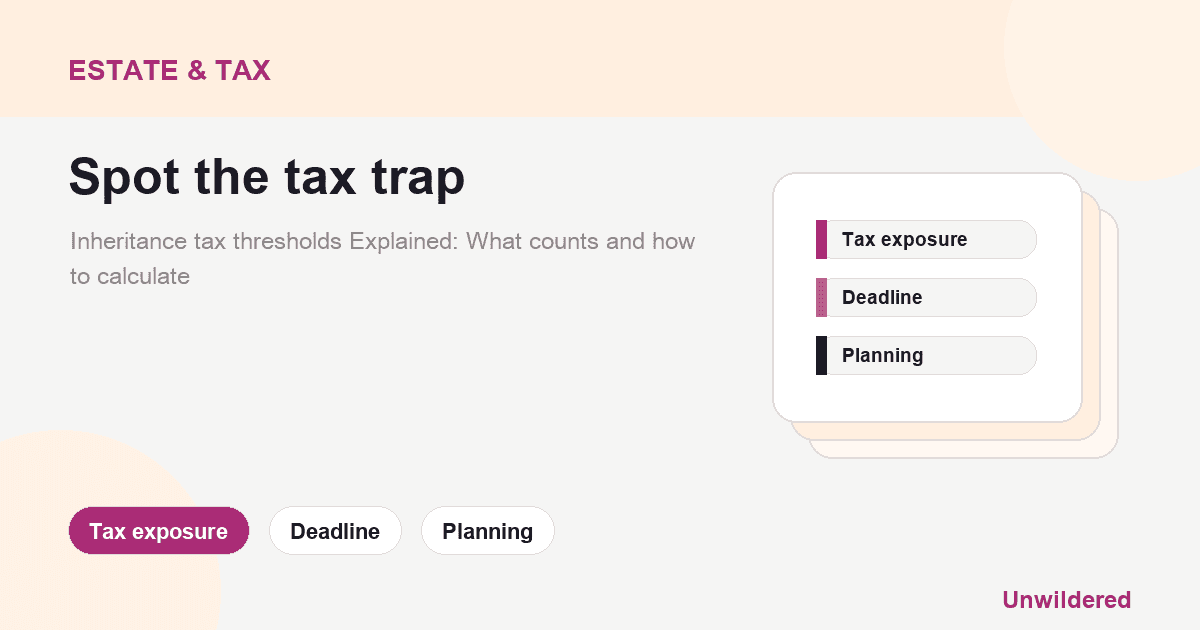 Explainer card for Inheritance tax thresholds Explained: What counts and how to calculate: Tax exposure, Deadline, Planning.