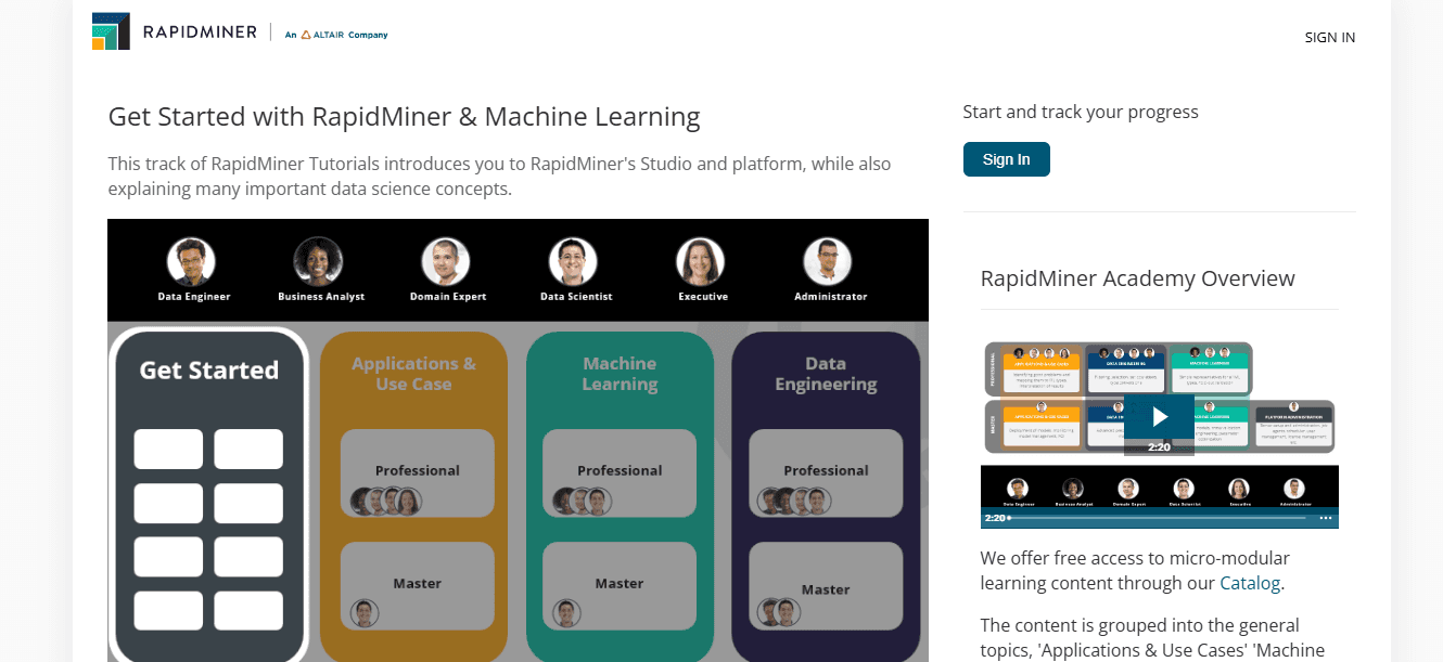 Tools - Best AI For Data Analysis