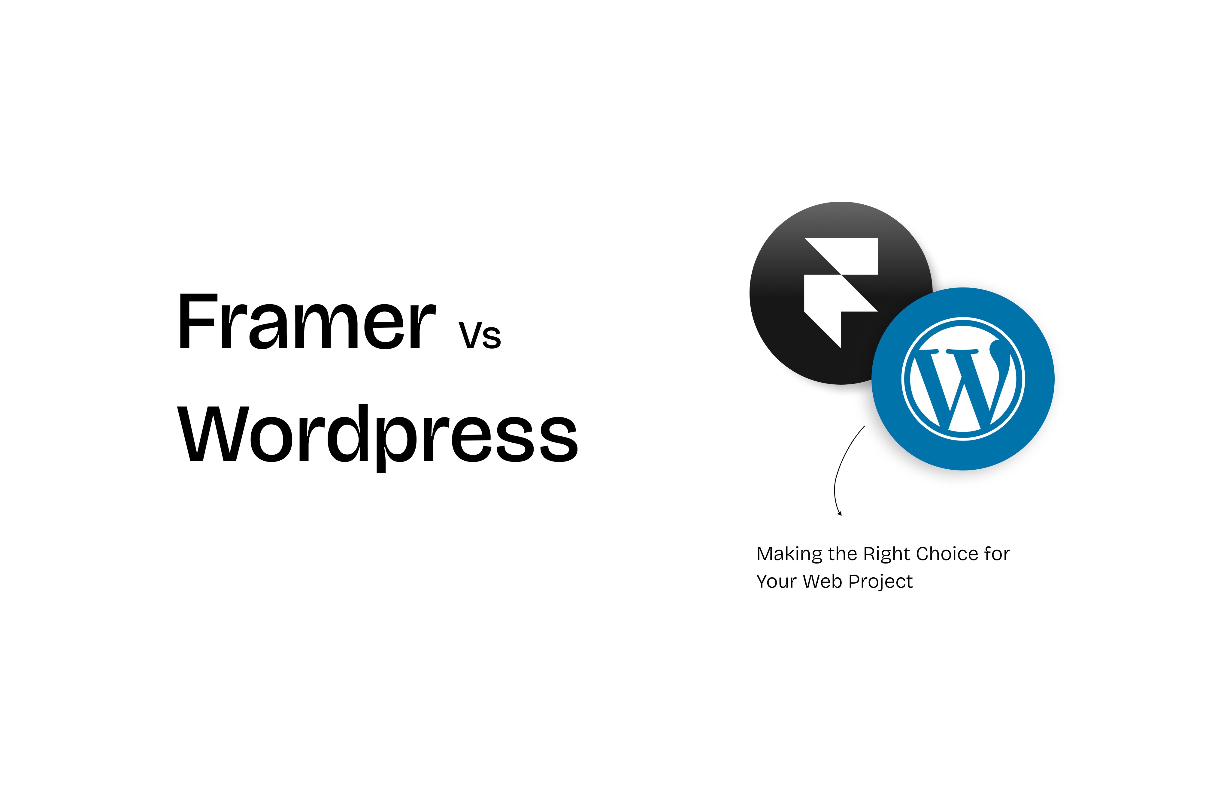 Framer vs Wordpress