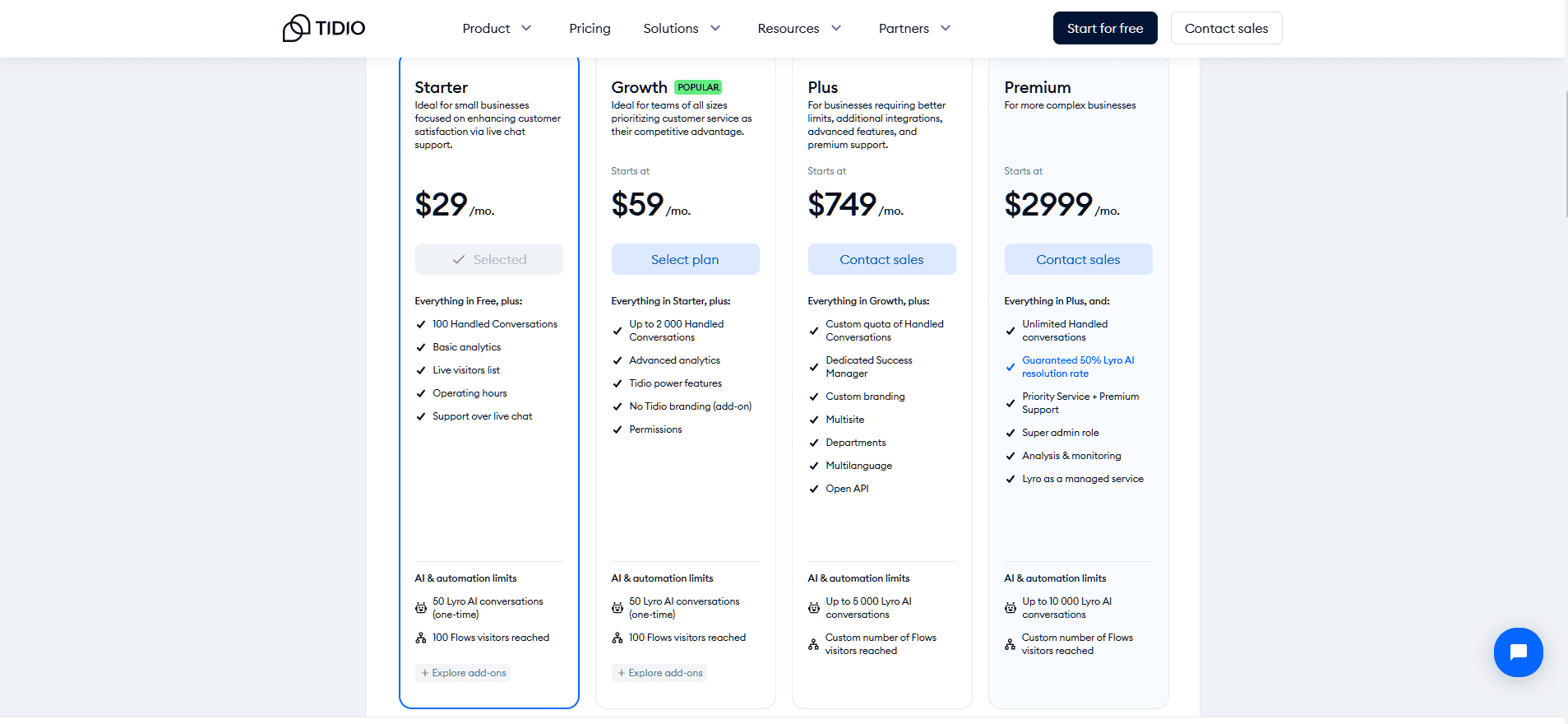 Tidio Monthly billing model