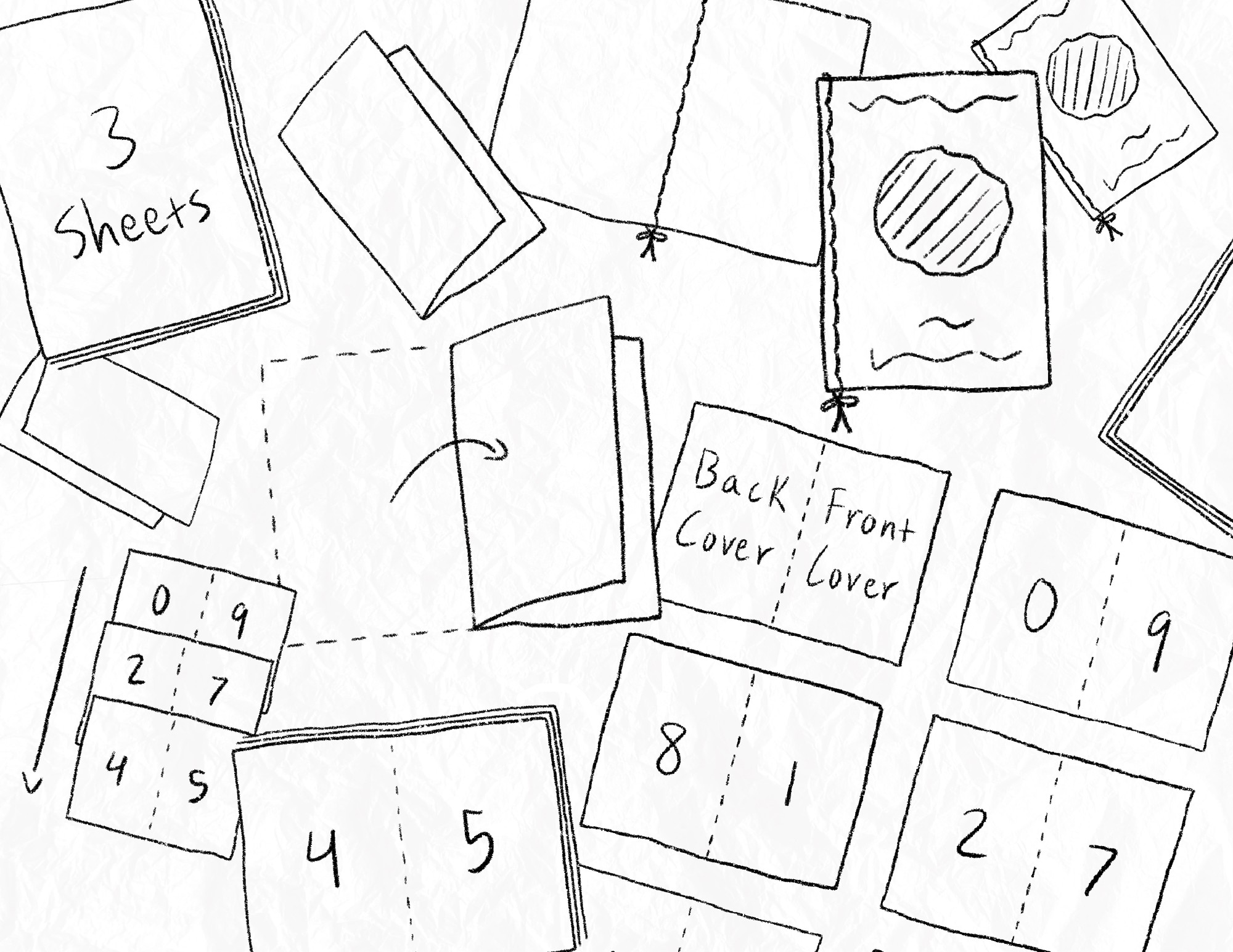 Zine Collage Art - My Dao Designer Portfolio