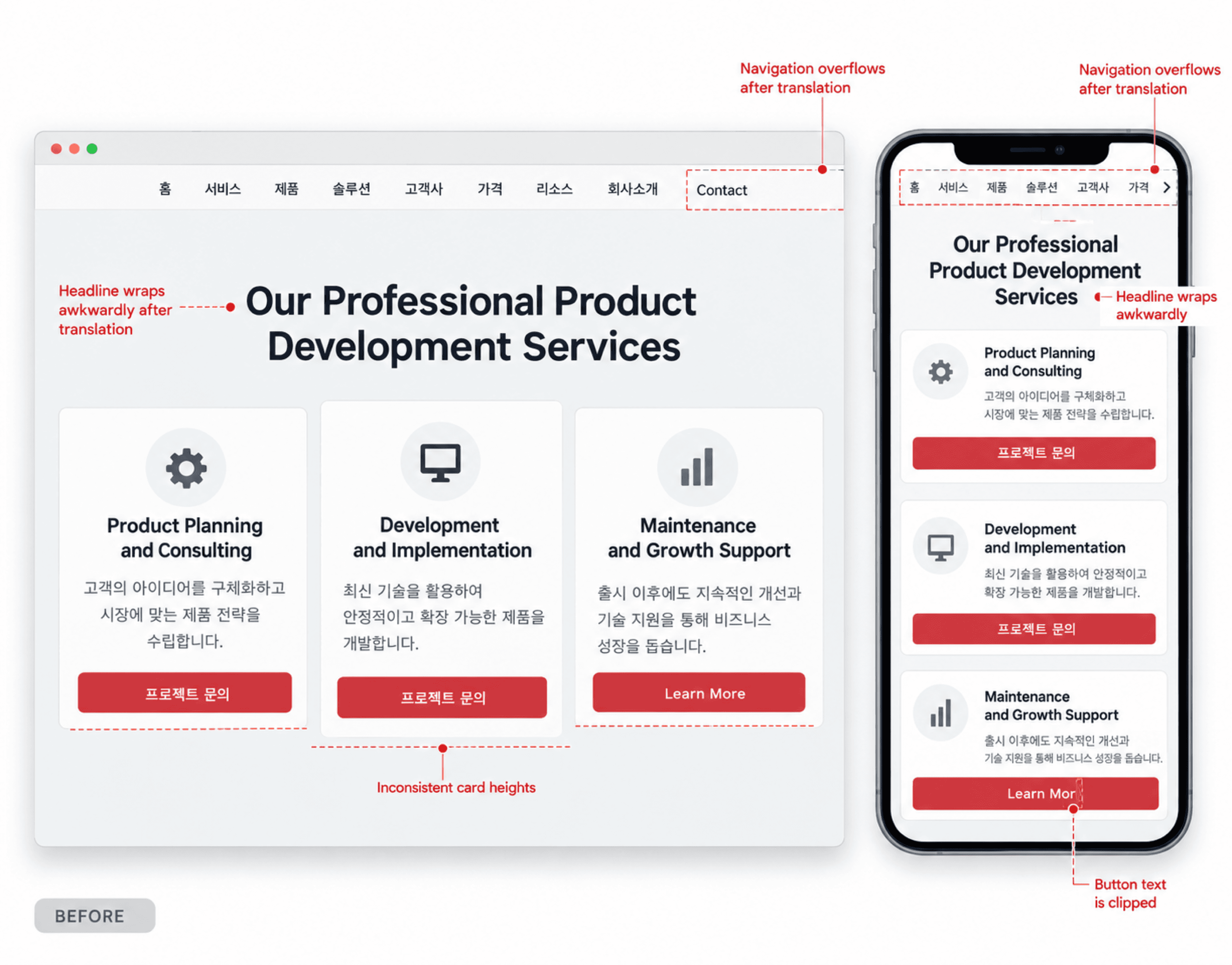direct-translation-layout-before