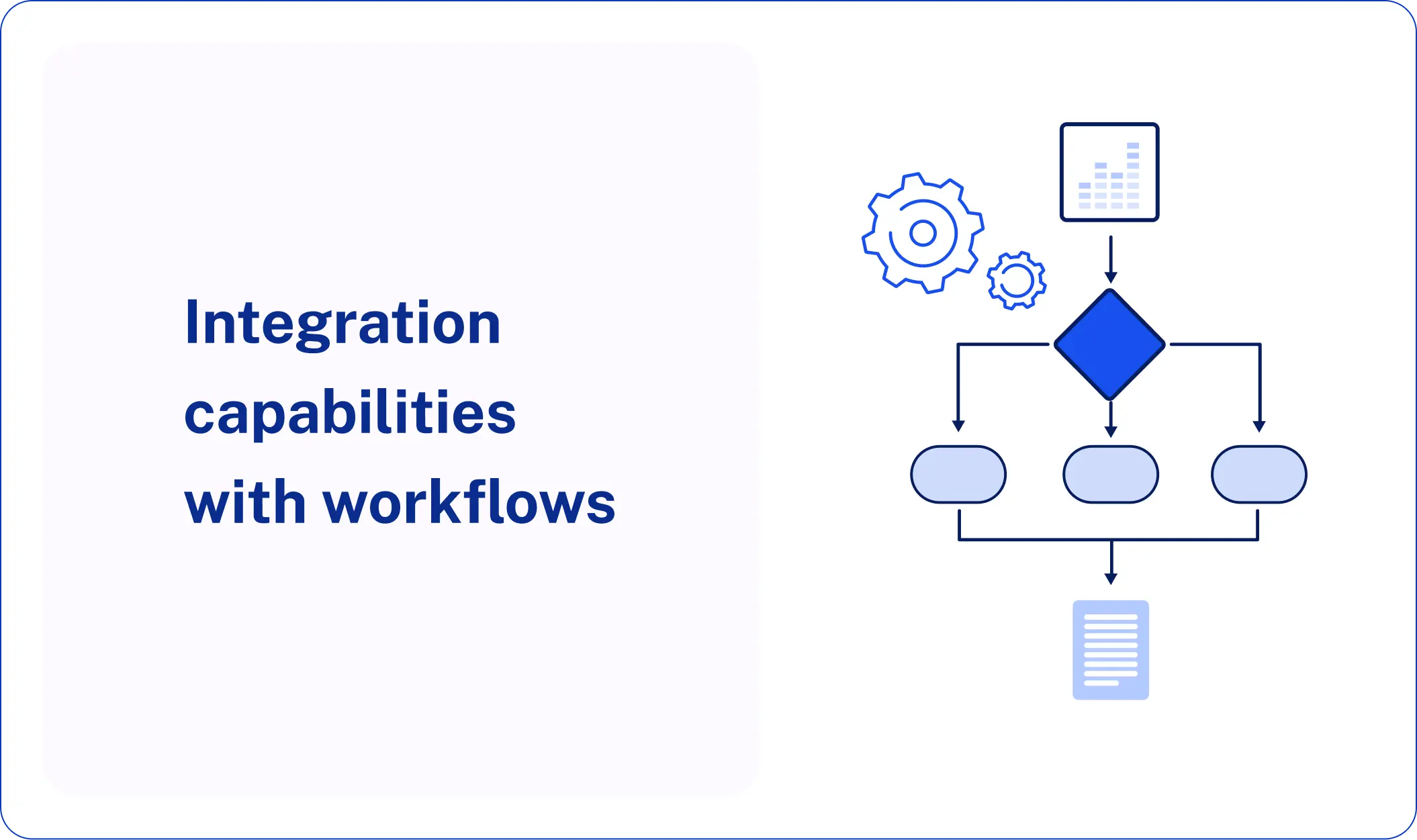 Integration capabilities with workflows