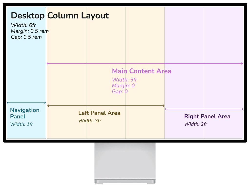 Desktop Column Layout