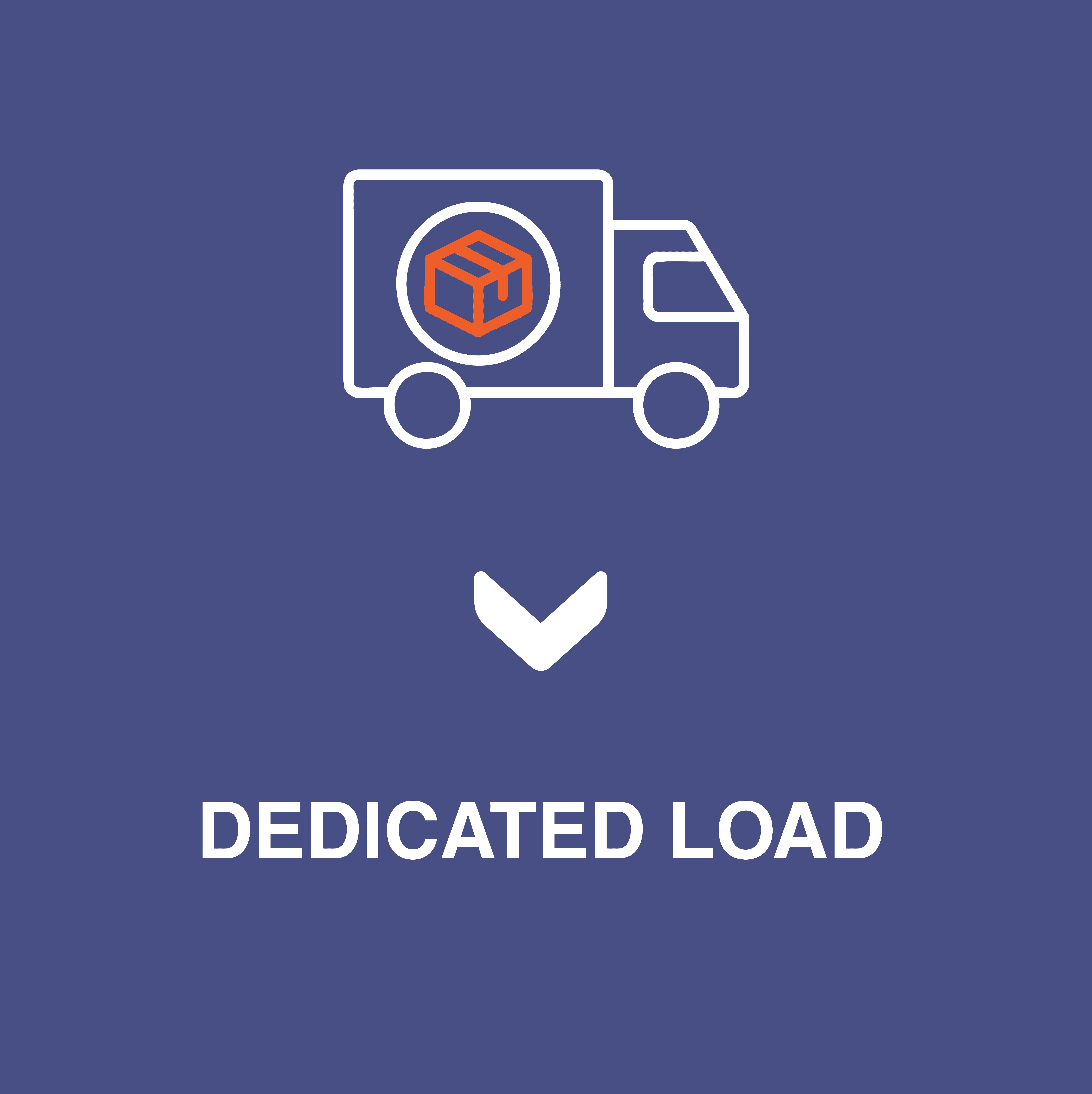 icon of a truck in white with and orange box on the side on a blue background with white text that says dedicated load