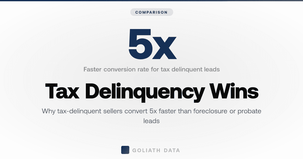 Tax Delinquency vs. Foreclosure vs. Probate: Which Life Event Signal Converts Motivated Sellers 5x Faster in 2026