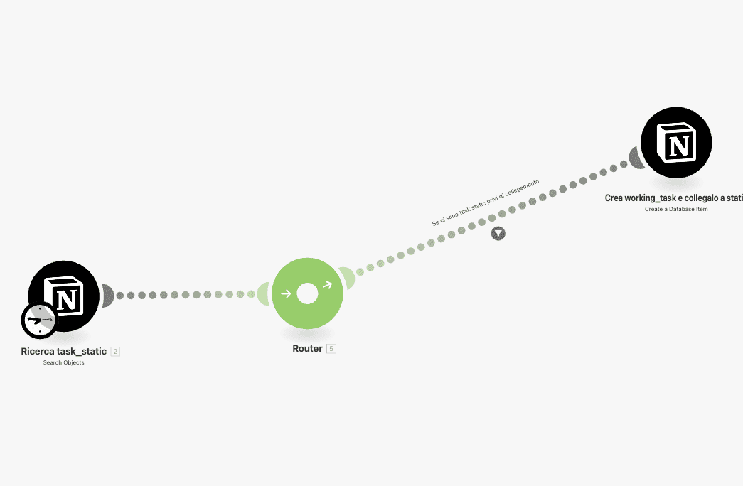 Automazione “fotografia cleaner”