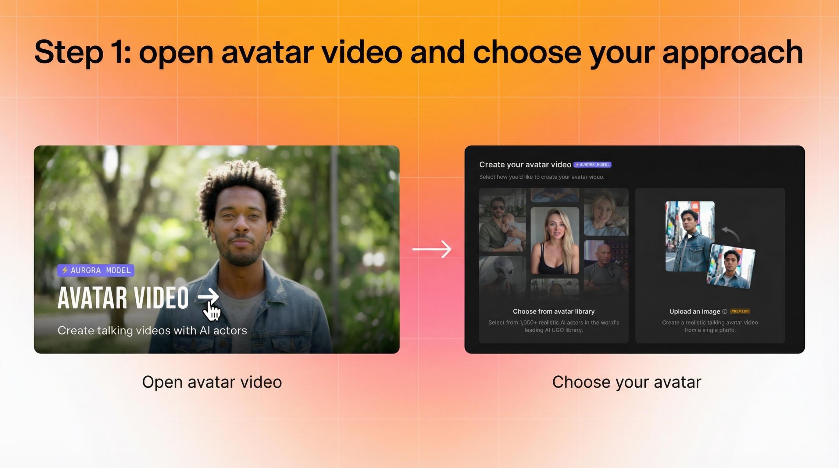 Step 1: open avatar video