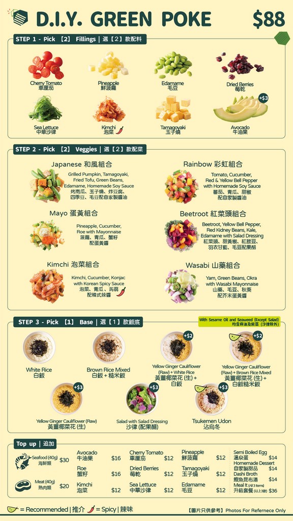 D.I.Y. Green Poke | Pickabowl