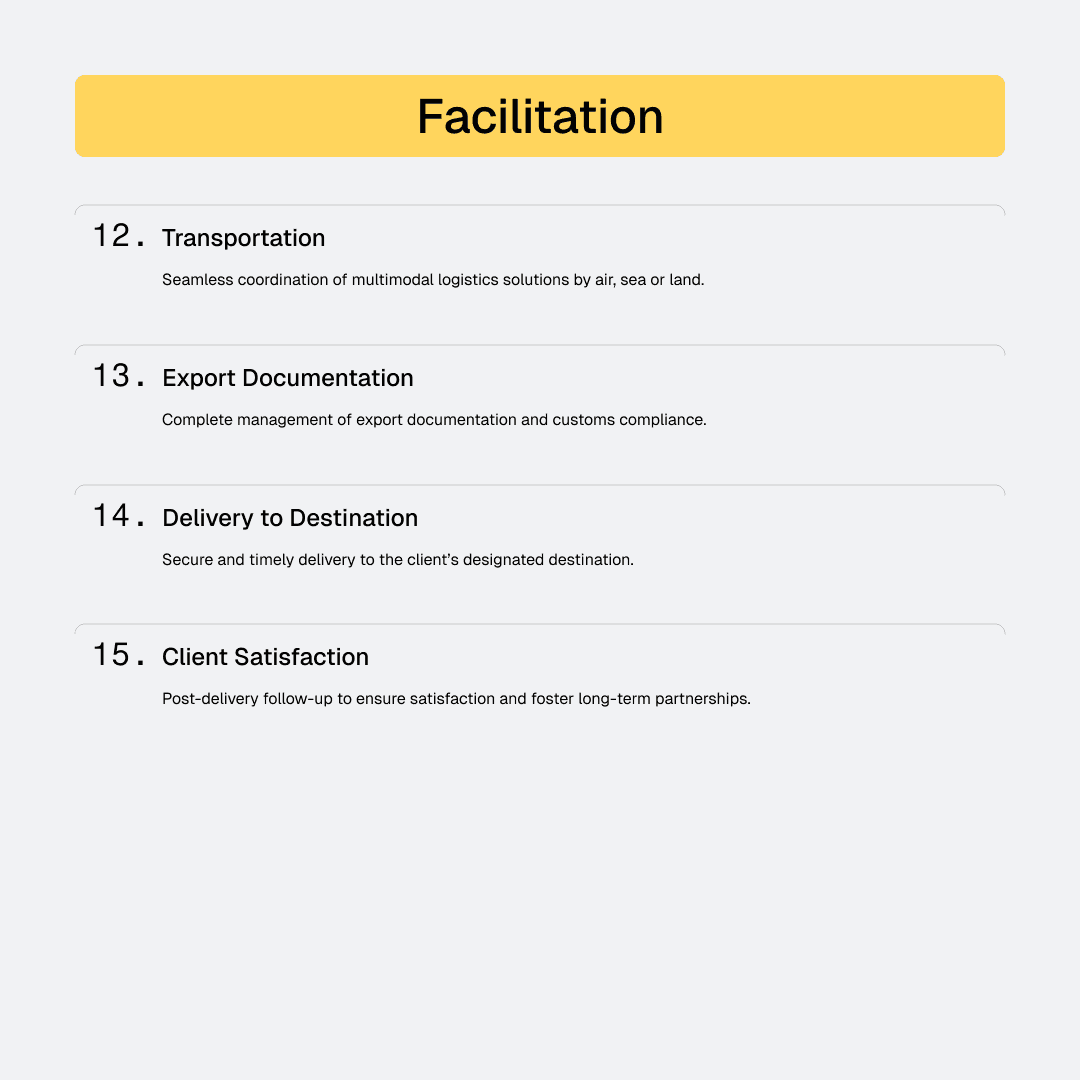 interface of the freight platform