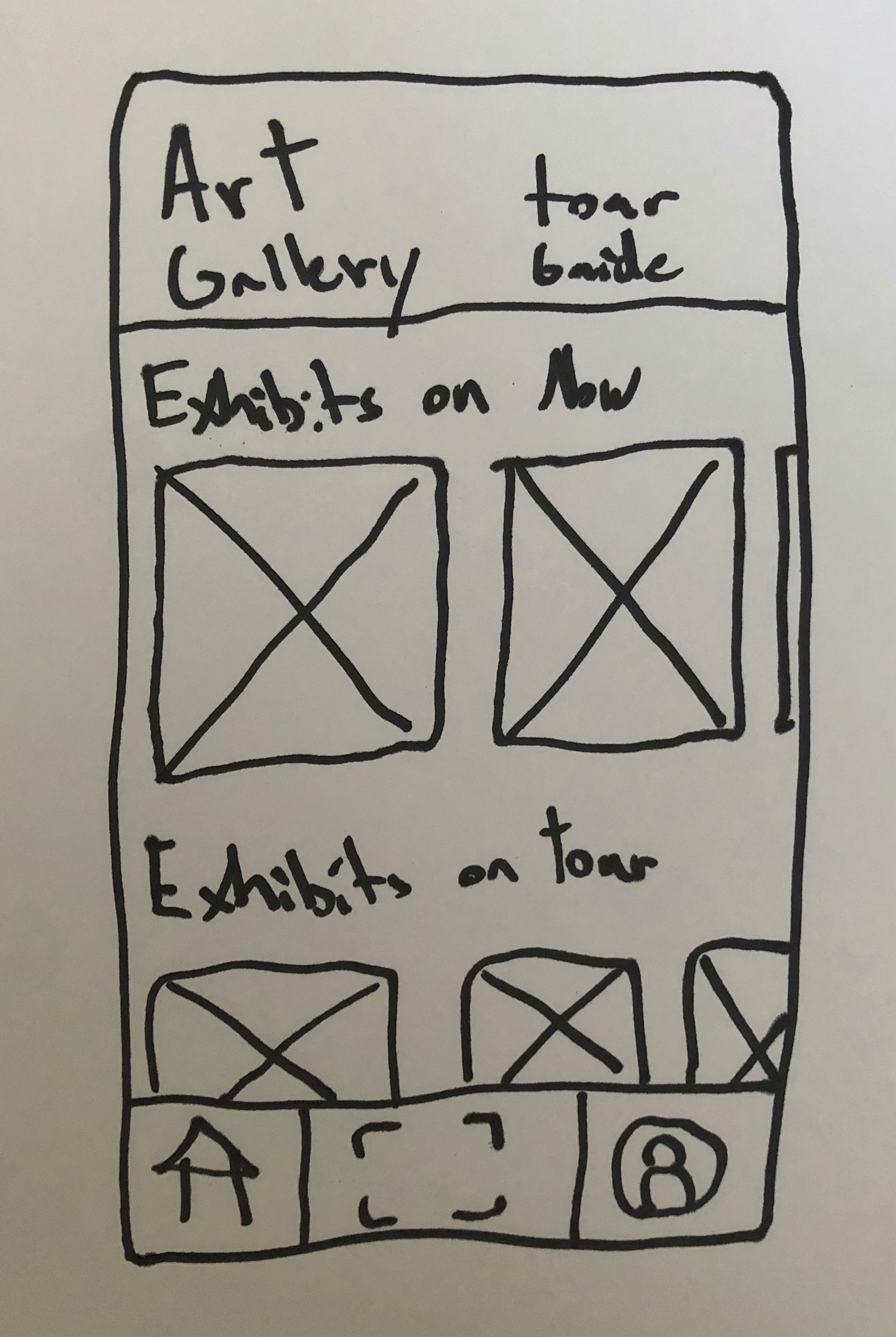 Sketch wireframe of Gallery Guide App