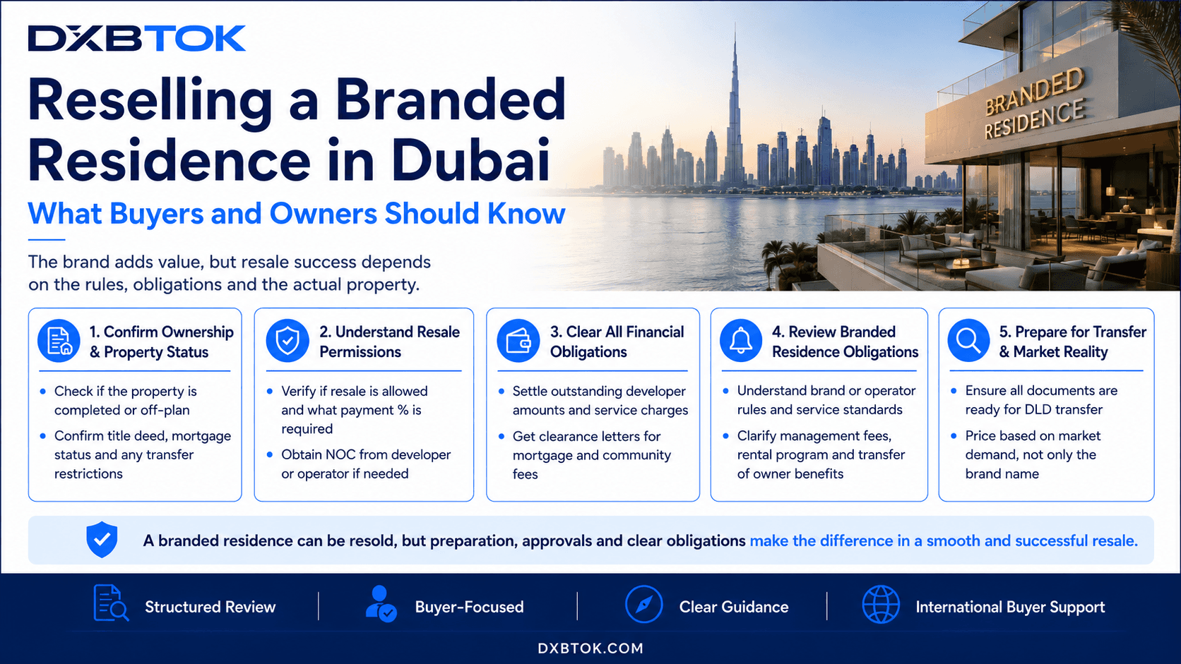 DXBTOK infographic explaining what buyers and owners should review when reselling a branded residence in Dubai, including ownership status, resale permissions, financial clearance, branded-service obligations, property condition, competing supply, and transfer preparation.