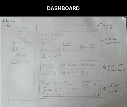 Sample project image