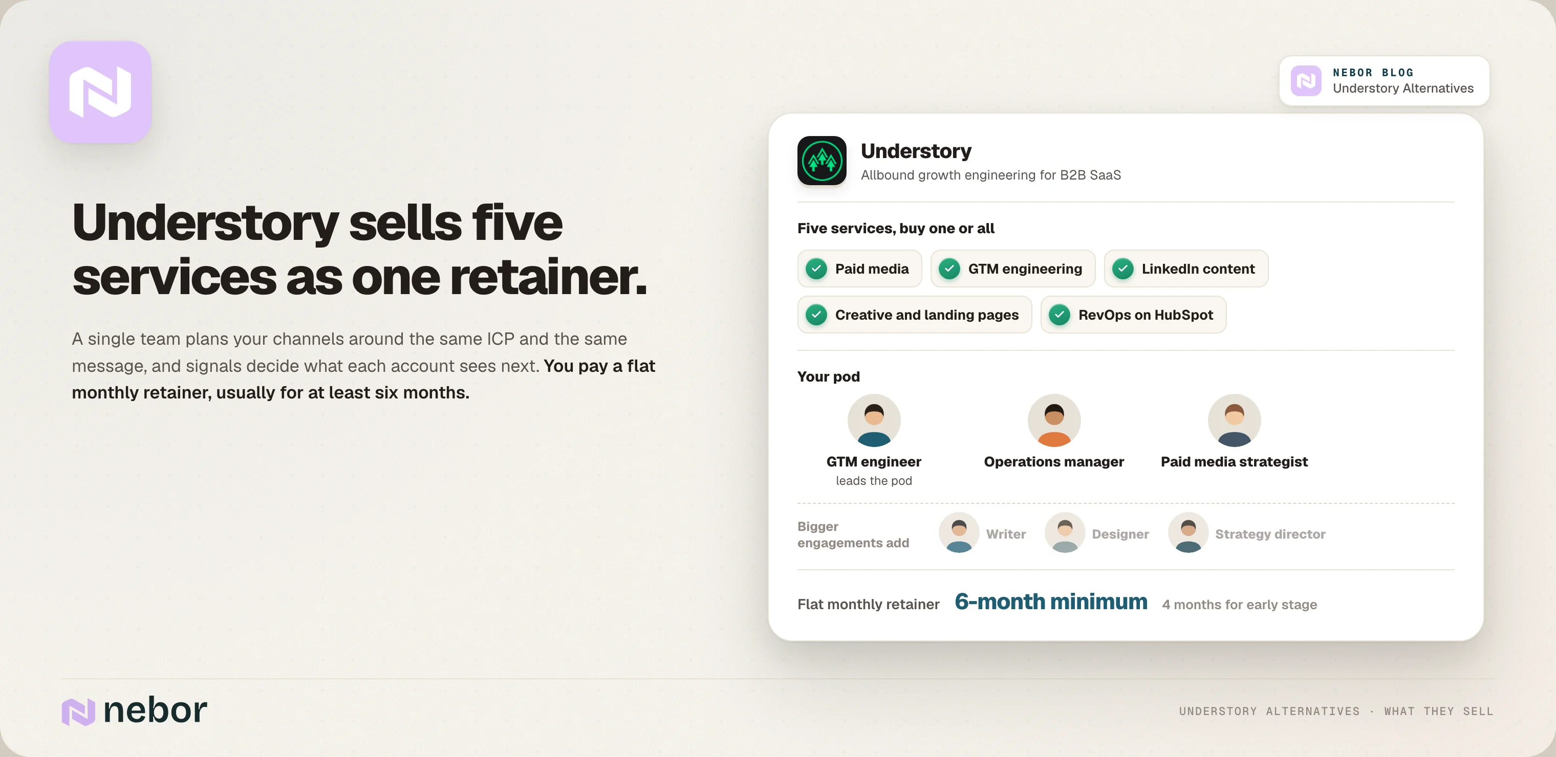 Understory's model: five services, a small pod led by a GTM engineer, and a six-month flat retainer