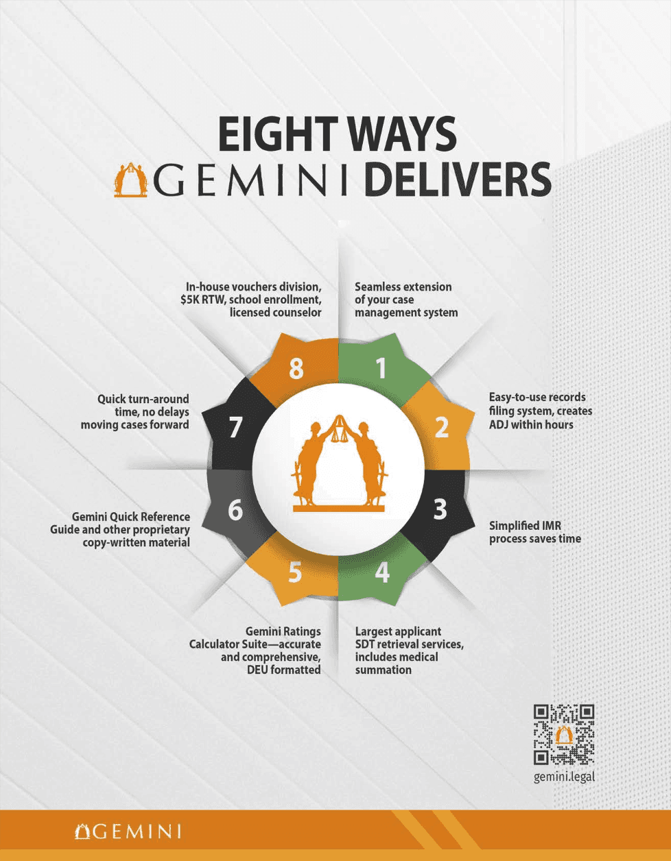 Corporate Backgrounder preview