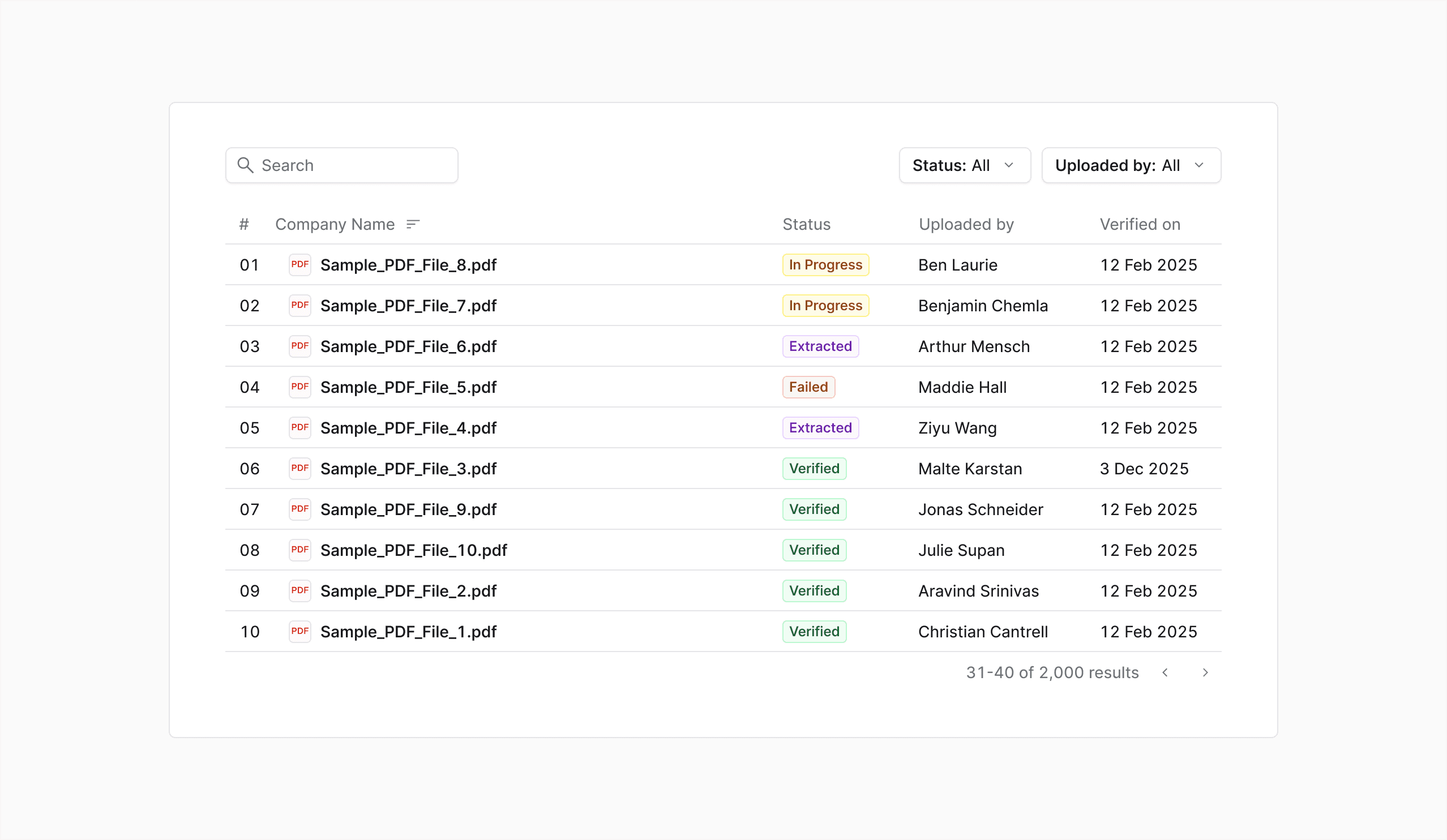 Document extraction tool in browser