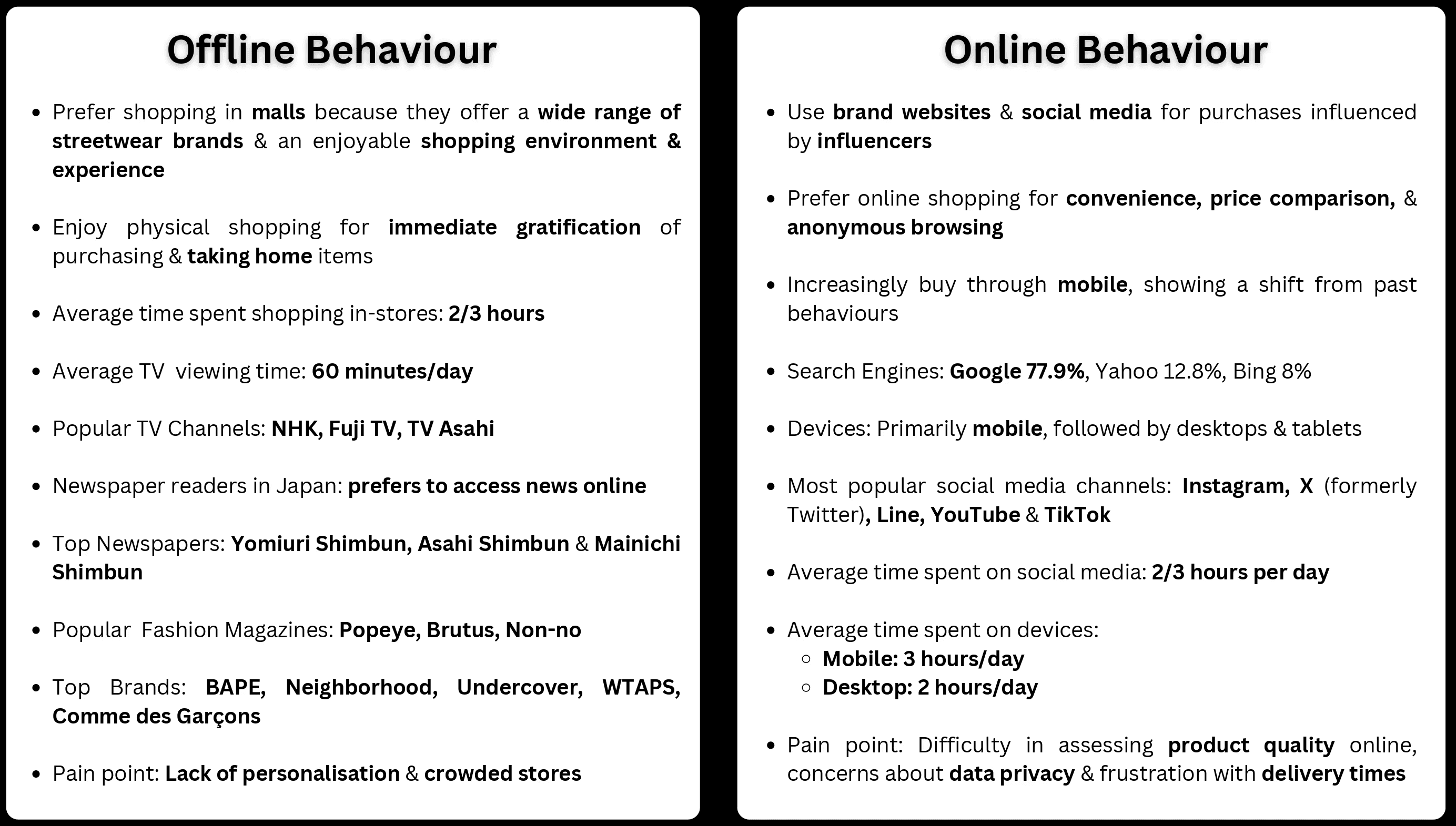 Aoi Tanaka buyer persona, 19 year old Tokyo student and Japanese streetwear consumer