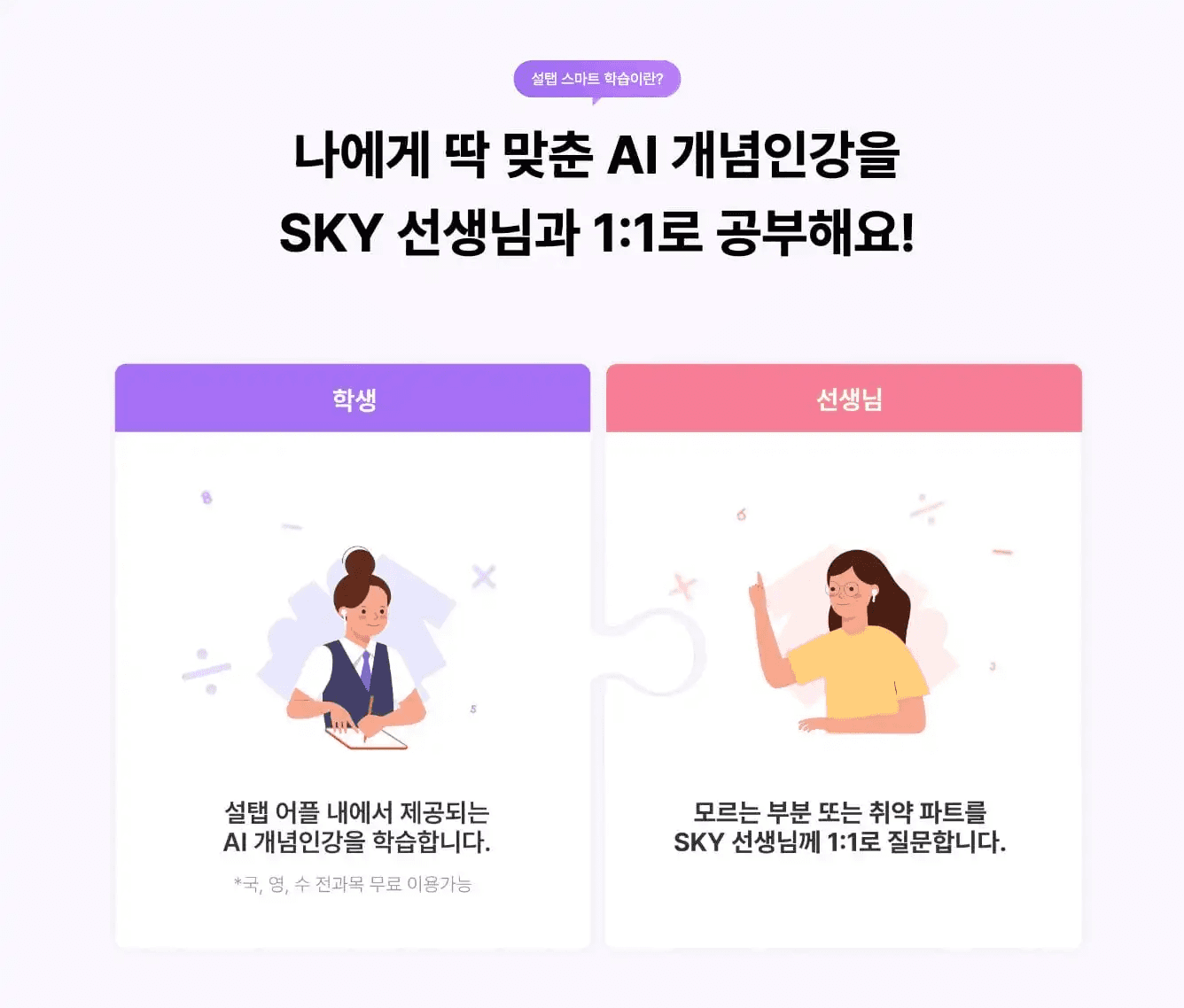 수능 영어 독학, 영어 인강 추천, 영어 문법책 추천, 영어 독해 잘하는 법