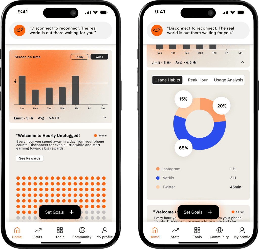 data visualization on the screen showing user data