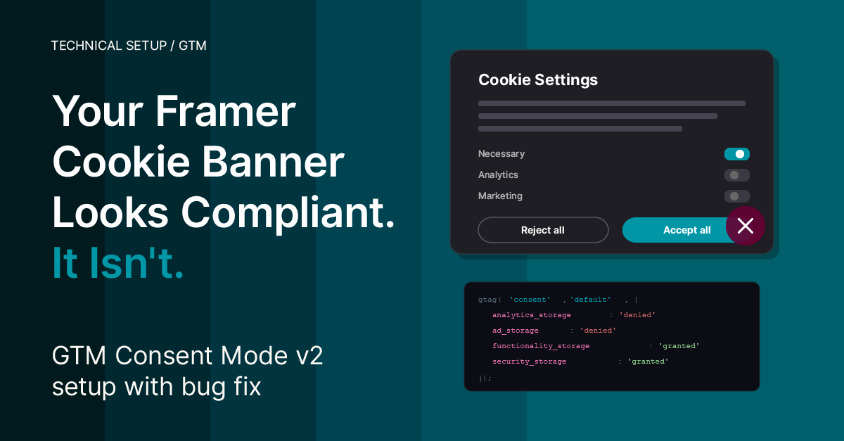 Stylized cookie consent banner with Reject and Accept buttons, toggle switches for Necessary, Analytics, and Marketing categories, and a GTM consent defaults code snippet below showing analytics_storage denied and functionality_storage granted.