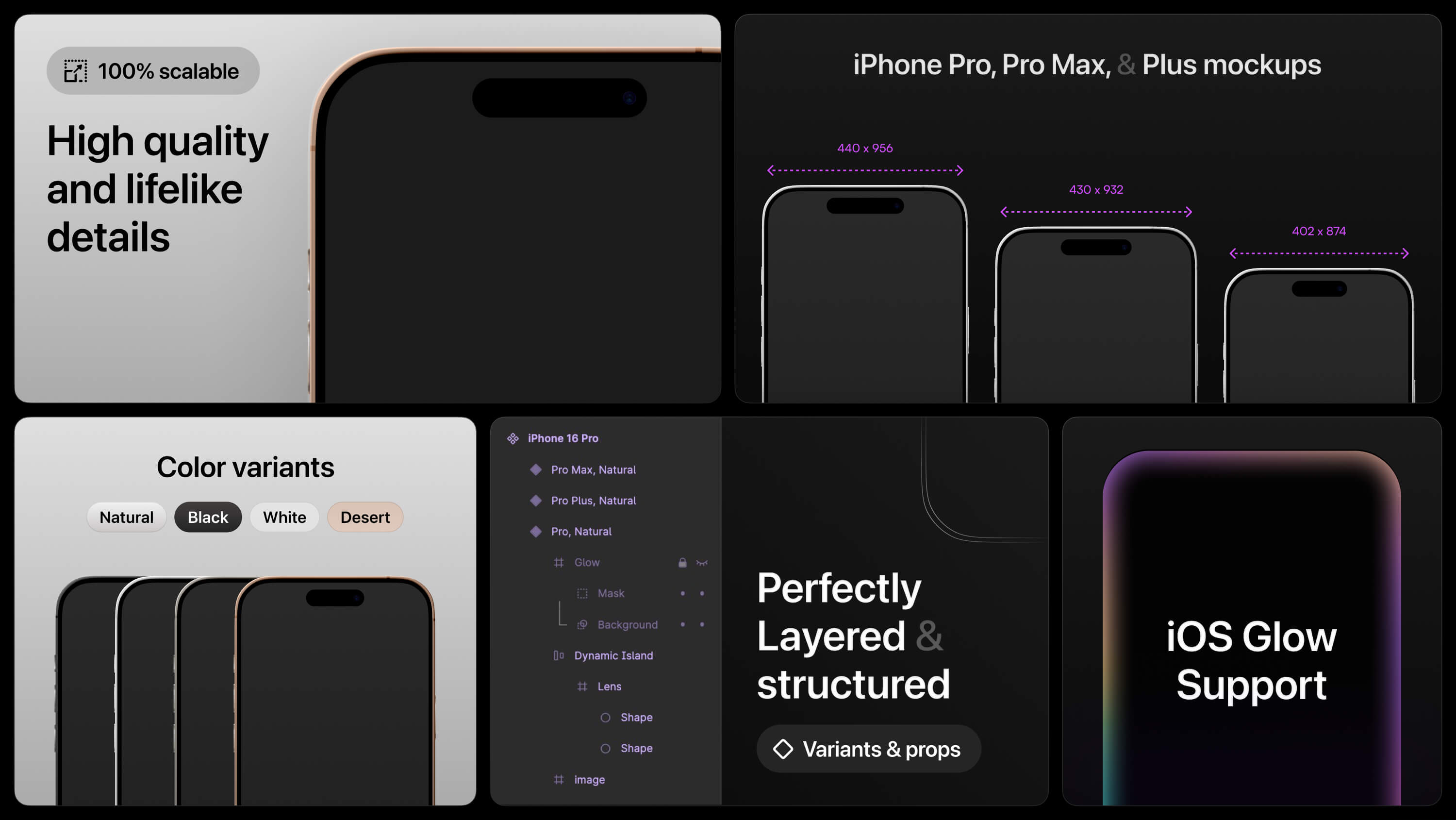 Figma iPhone Mockup