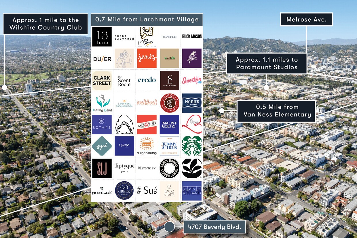 Aerial map highlighting nearby retail, dining, and transit around 4707 Beverly.