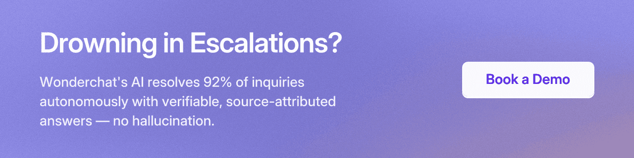 Drowning in Escalations? Wonderchat's AI resolves 92% of inquiries autonomously with verifiable, source-attributed answers — no hallucination. Book a Demo
