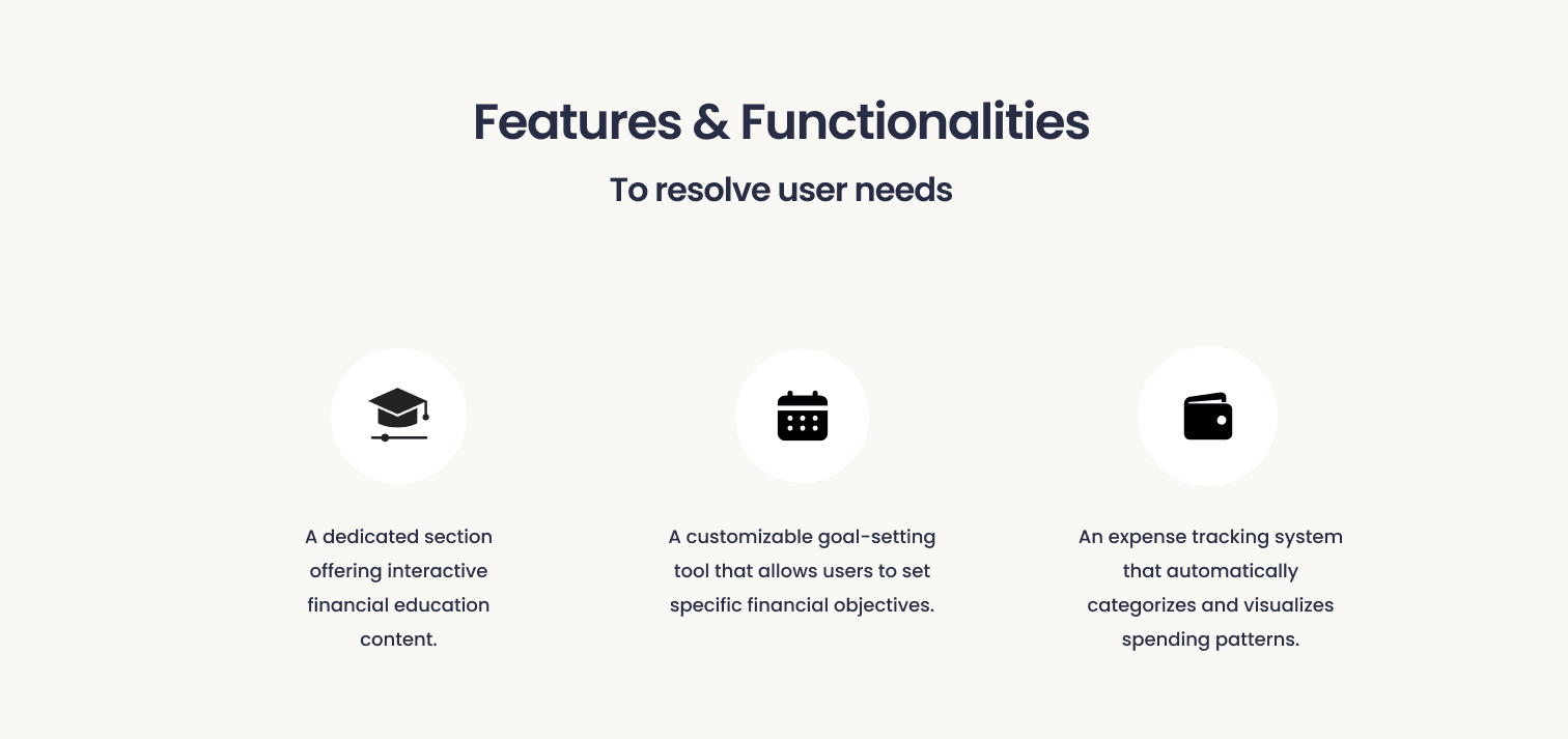 my process tool tips with icons