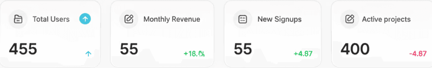 An image of Dreelio's in app customization feature